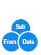 Set VCF encoding